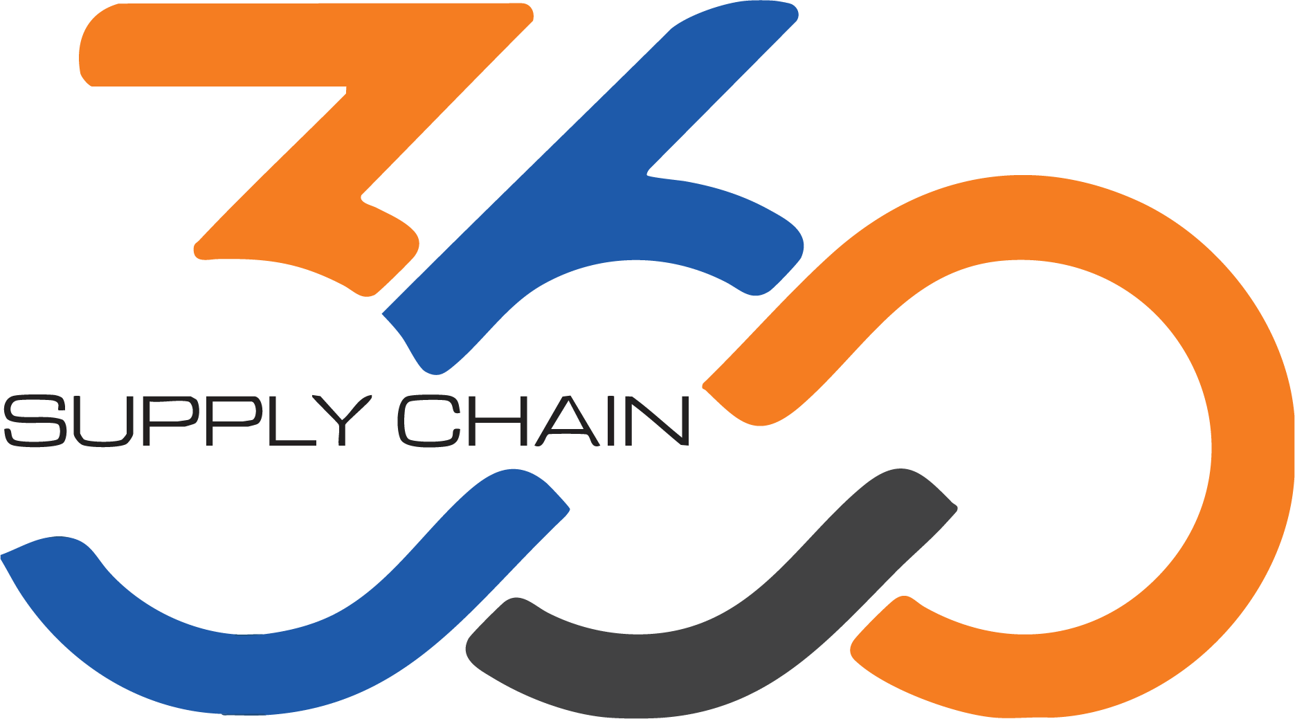 SC360 logo